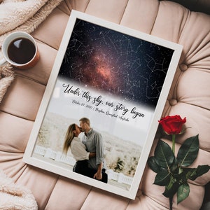 Die Sterne Die Nacht, in der wir uns trafen Benutzerdefinierte Sternenkarte Valentinstag Geschenk für Ihn oder Sie - Erstes Date Night Sky Map Einzigartiges Geschenk zum ersten Jahrestag