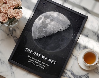 Personalized Moon Phase Print  – “The Night We Met” Custom Moon Poster Anniversary or Valentine’s Day Gift