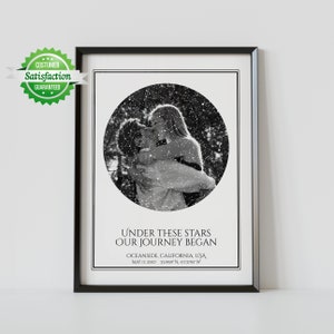 Sternbild Karte mit Foto Einzigartiges Geschenk für Sie oder Ihn - Die Nacht, in der wir uns trafen Nachthimmel Kunstdruck - Konstellationskarte Einzigartiges Geschenk für Freund