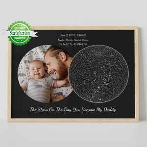 Carte du jour où vous êtes devenu mon père avec photo, cadeau personnalisé, carte du ciel nocturne, impression sous les étoiles, cadeau céleste, anniversaire de papa