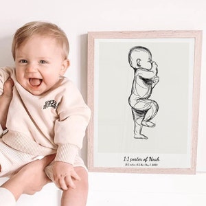 BIRTH POSTER - Personalisiertes Baby Geburt Poster Druck, Neugeborene Illustration Kinderzimmer druckbare Wandkunst [digitaler Download]