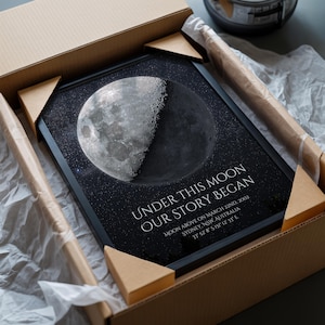 The Night We Met Custom Moon Phase Print - Couple Moon Phase 1st Anniversary Gift, Moon Phase By Date Print Personalized Couples Gift image 3