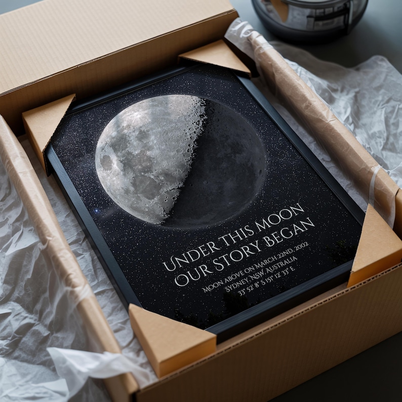 The Night We Met Custom Moon Phase Print - Couple Moon Phase 1st Anniversary Gift, Moon Phase By Date Print Personalized Couples Gift image 3