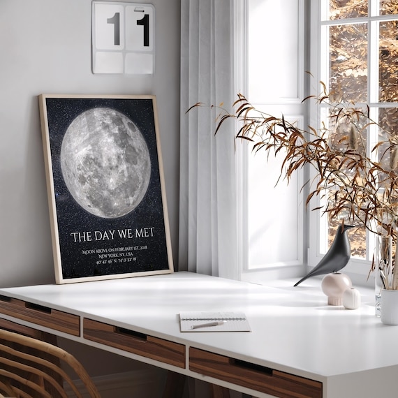 The Night We Met Custom Moon Phase Print - Couple Moon Phase 1st Anniversary Gift, Moon Phase By Date Print Personalized Couples Gift