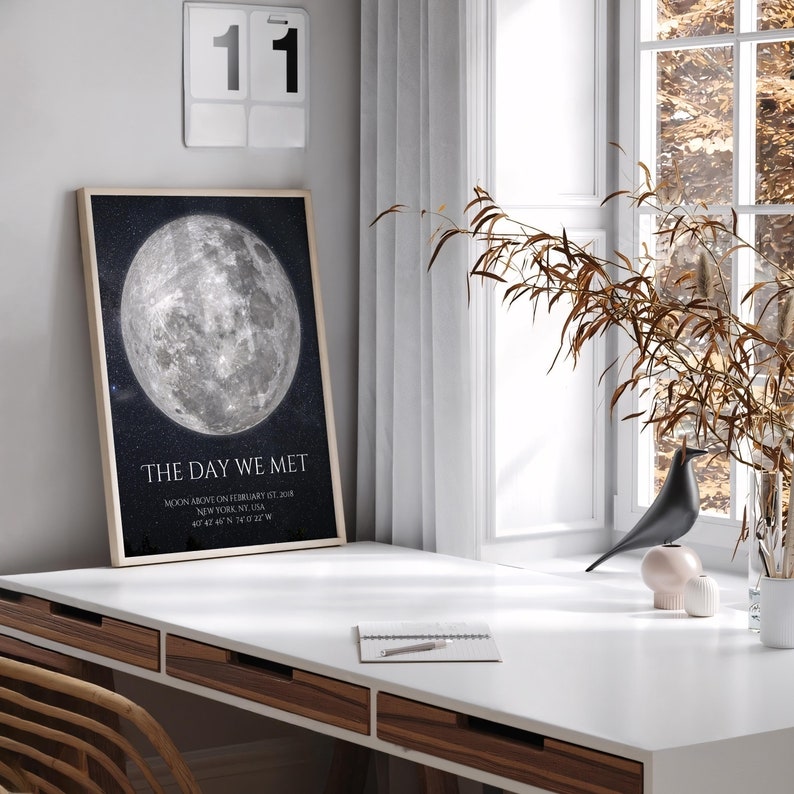 The Night We Met Custom Moon Phase Print - Couple Moon Phase 1st Anniversary Gift, Moon Phase By Date Print Personalized Couples Gift