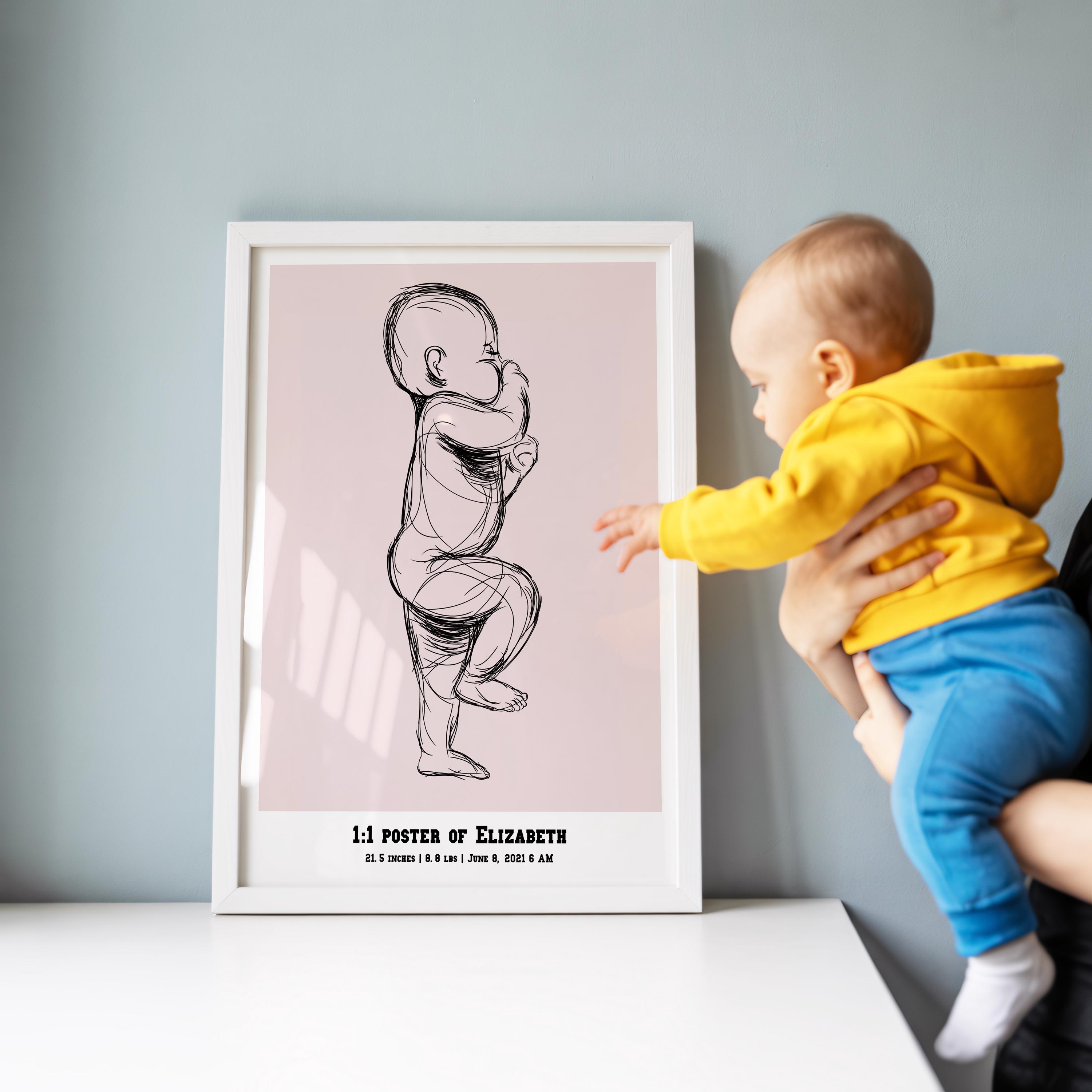 CUSTOM BIRTH POSTER in Scale 1:1- Newborn Line Art Poster, Personalized ...