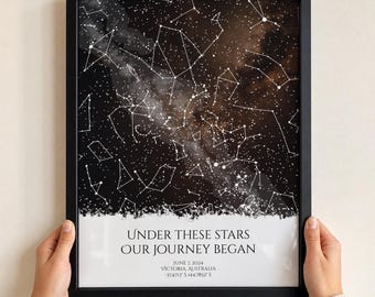 Könnte beinhalten: Ein gerahmter Sternenkarten-Druck mit einem schwarzen und braunen Nachthimmel und weißen Sternbildlinien. Der untere weiße Bereich zeigt den Text: UNDER THESE STARS OUR JOURNEY BEGAN, 7. JUNI 2024, VICTORIA, AUSTRALIEN, -37.4713 S 144.7852 E.