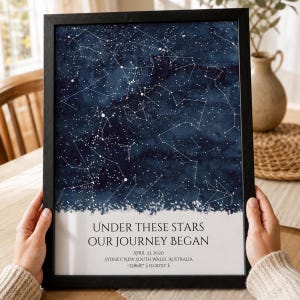 May include: A framed star map print featuring a dark blue watercolor night sky with white constellations. The bottom white section displays the text: UNDER THESE STARS OUR JOURNEY BEGAN, APRIL 23, 2020, SYDNEY, NEW SOUTH WALES, AUSTRALIA, -33.8687 S 151.2070 E.