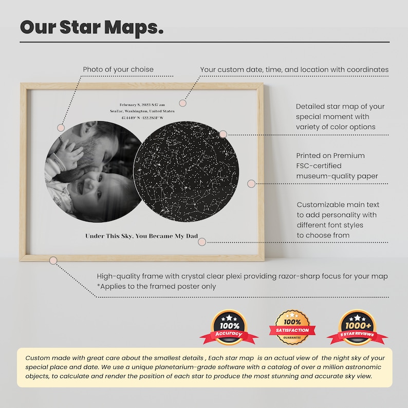 May include: A custom star map with a photo of two people, a father and child, under the text "Under This Sky, You Became My Dad". The map shows the night sky on February 8, 2017 in Seattle, Washington, United States. The map is printed on premium FSC-certified museum-quality paper.