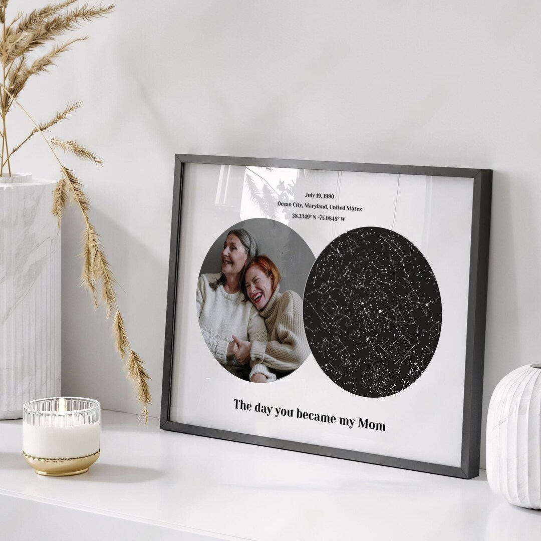 Personalized Star Map Canvas – Under These Stars You Became My Mom – Custom Kids Names & Birth Dates, Night Sky Constellation Print, Mother’s Day Gift