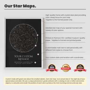 Star Map Personalized Print Framed/Unframed Map of the Night Sky By Date And Location, The night we met Anniversary Constellation Print image 3