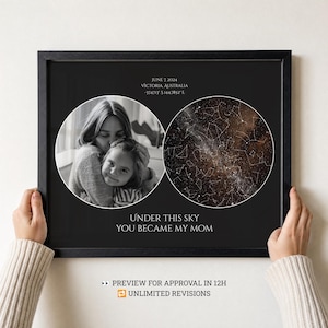 May include: A black framed print featuring a circular black and white photograph of a person holding a child, next to a circular star map. Text reads: JUNE 7, 2024, VICTORIA, AUSTRALIA, -37.4713 S 144.7852 E, UNDER THIS SKY YOU BECAME MY MOM.