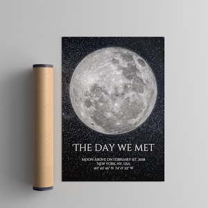 The Night We Met Custom Moon Phase Print - Couple Moon Phase 1st Anniversary Gift, Moon Phase By Date Print Personalized Couples Gift