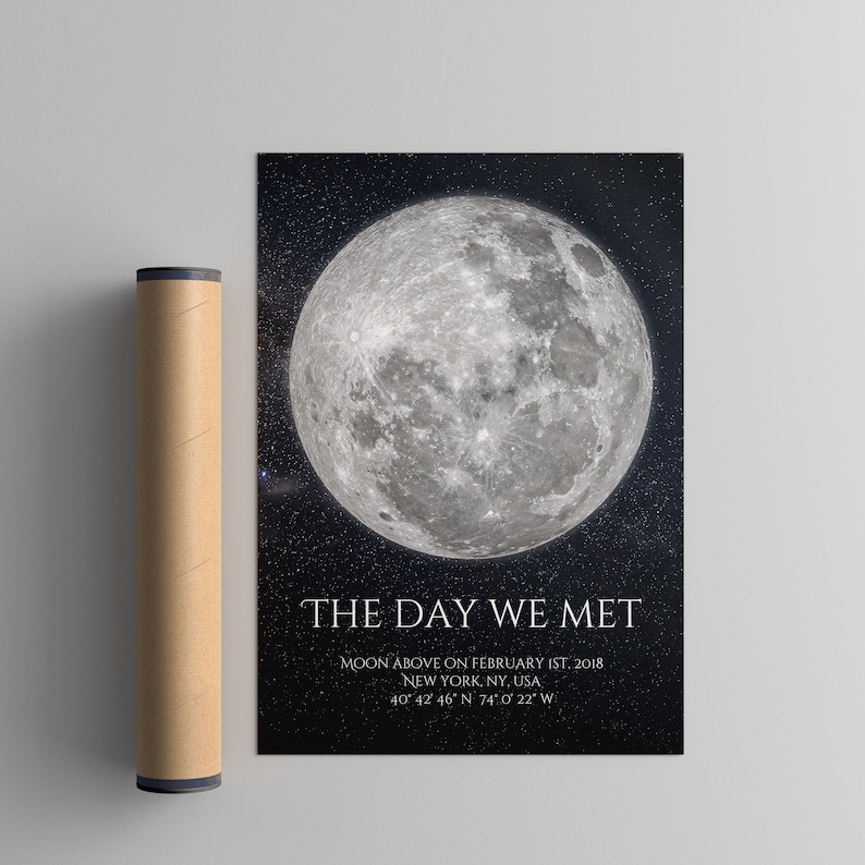 The Night We Met Custom Moon Phase Print - Couple Moon Phase 1st Anniversary Gift, Moon Phase By Date Print Personalized Couples Gift