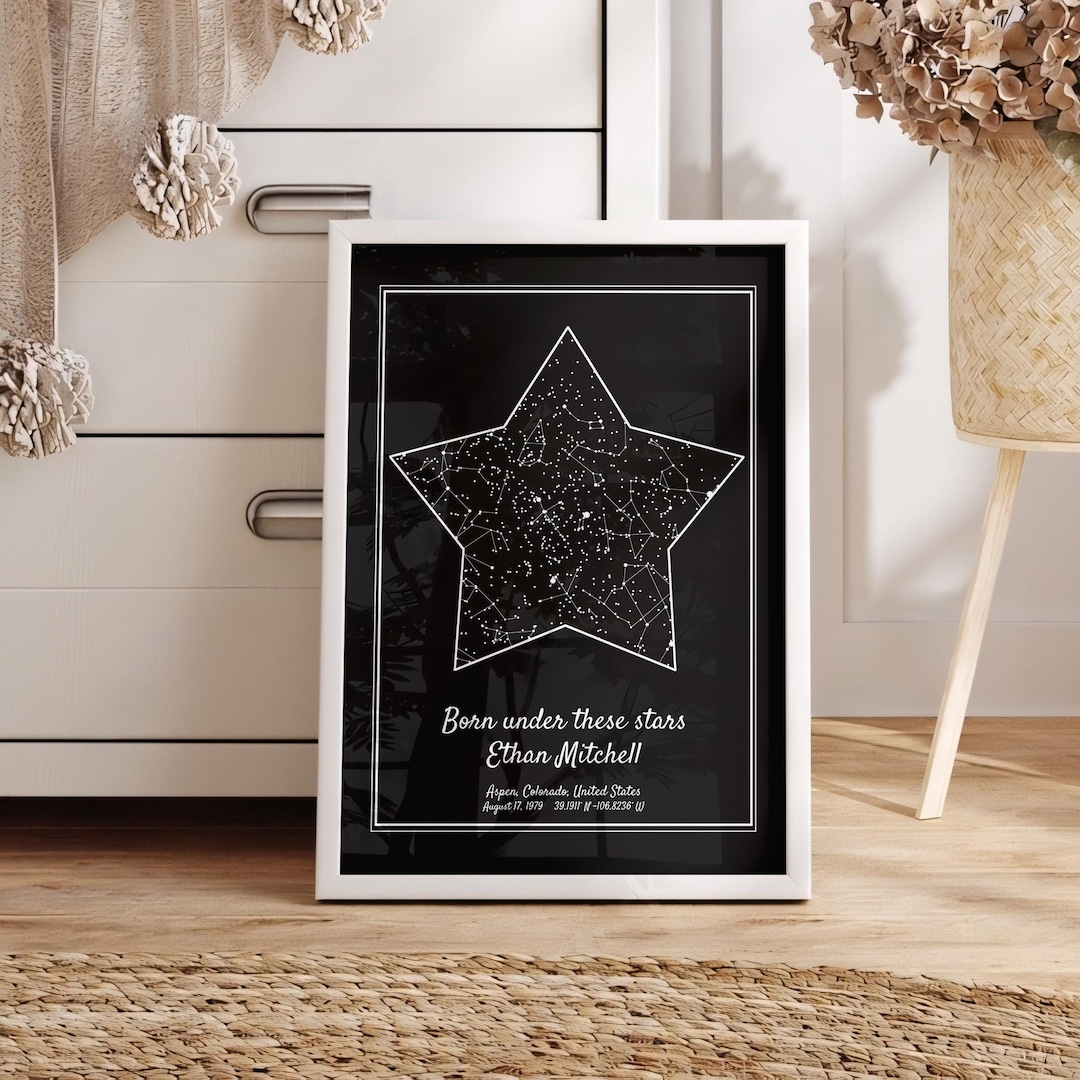 Custom Star Map Print: Unique Birthday Gift, Birth Date Night Sky ...
