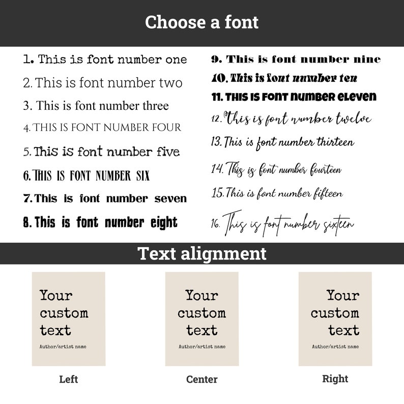 Pu&ograve; includere: Una tabella di selezione dei caratteri che mostra sedici stili numerati con il testo This is font number seguito dalla cifra. Sotto, tre rettangoli beige mostrano le opzioni di allineamento del testo etichettate Left, Center e Right.