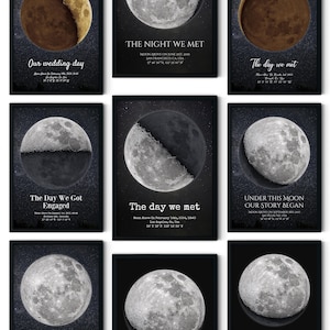 The Night We Met Custom Moon Phase Print - Couple Moon Phase 1st Anniversary Gift, Moon Phase By Date Print Personalized Couples Gift