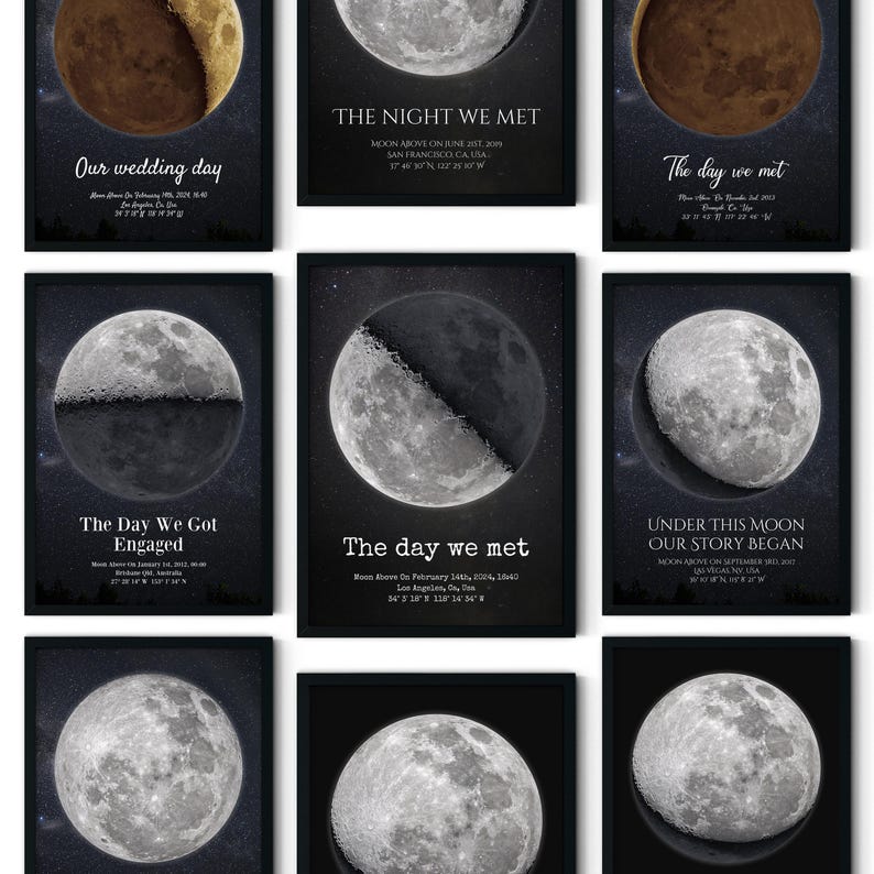 The Night We Met Custom Moon Phase Print - Couple Moon Phase 1st Anniversary Gift, Moon Phase By Date Print Personalized Couples Gift
