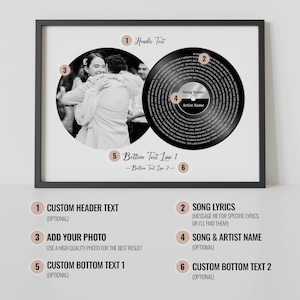 Our Wedding Song Lyrics Print – Christmas Gift For Husband Or Wife, Our First Dance Song Lyrics Wall Art Wedding Anniversary Photo Gift