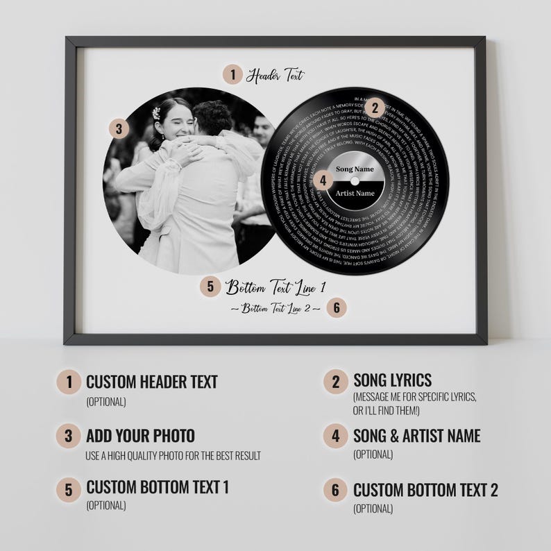 Our Wedding Song Lyrics Print – Christmas Gift For Husband Or Wife, Our First Dance Song Lyrics Wall Art Wedding Anniversary Photo Gift