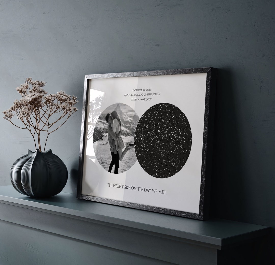 The Night We Met Custom Star Map by Date Unique Christmas Gift for Him ...