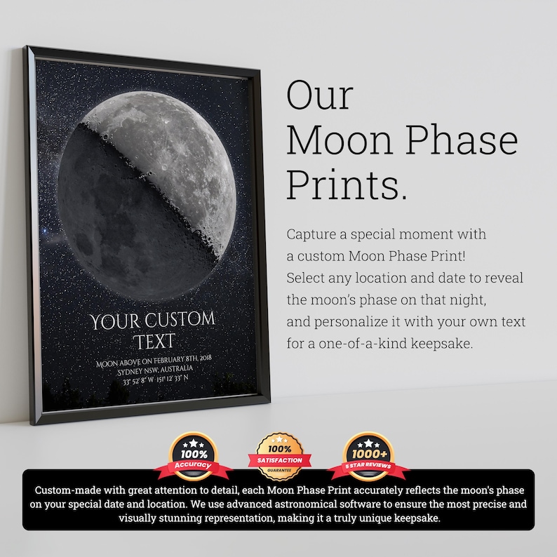 The Night We Met Custom Moon Phase Print - Couple Moon Phase 1st Anniversary Gift, Moon Phase By Date Print Personalized Couples Gift