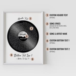 May include: Framed artwork featuring a black vinyl record design. The record has song lyrics, a song name, and artist name. The artwork includes custom header and bottom text options, all within a white frame.