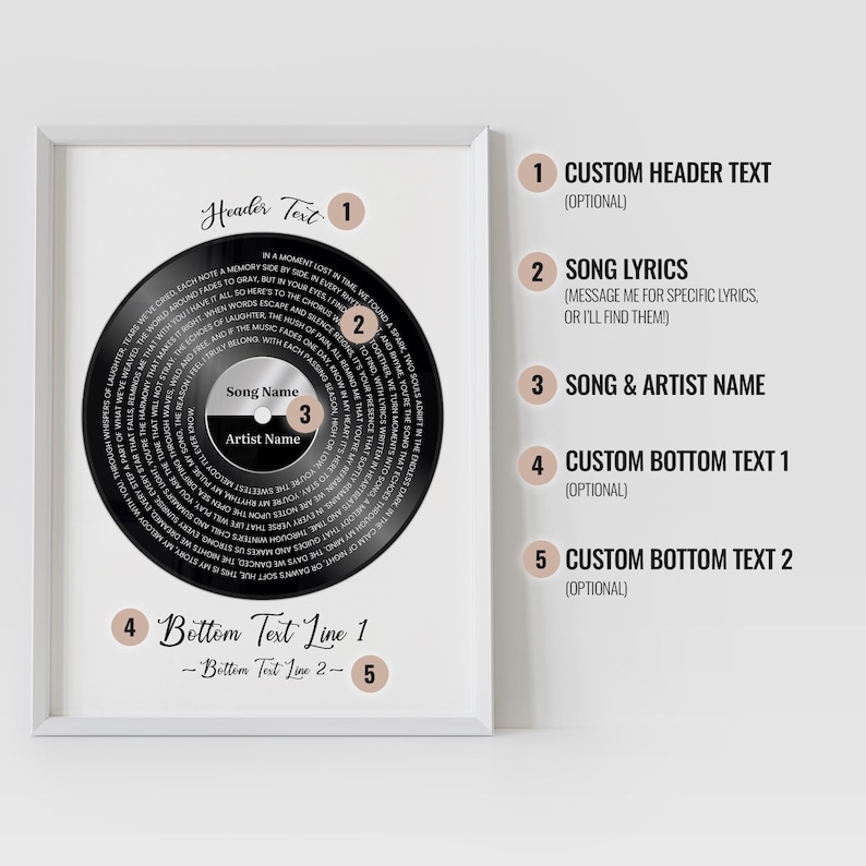 May include: Framed artwork featuring a black vinyl record design. The record has song lyrics, a song name, and artist name. The artwork includes custom header and bottom text options, all within a white frame.