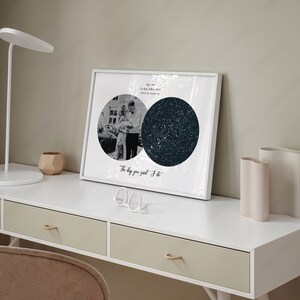 framed star map poster- white frame