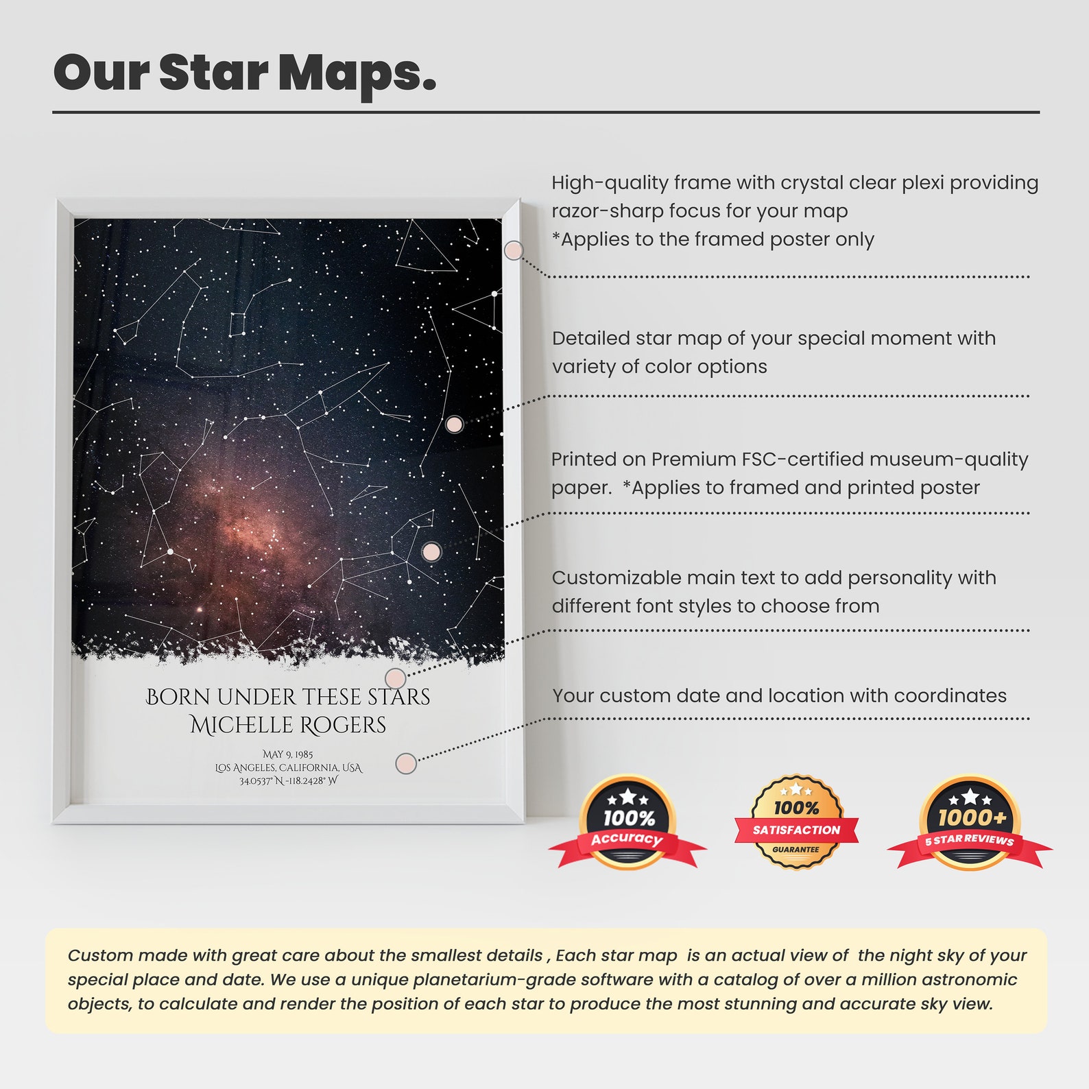 On the Day You Were Born Print- Birthday Star Map- Night Sky Birth Date ...