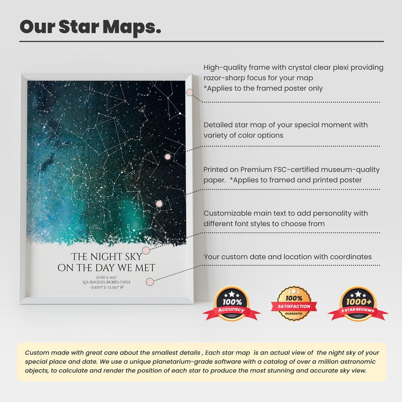 A custom night sky star map poster with the quote The night sky on the day we met" created for a certain date and location