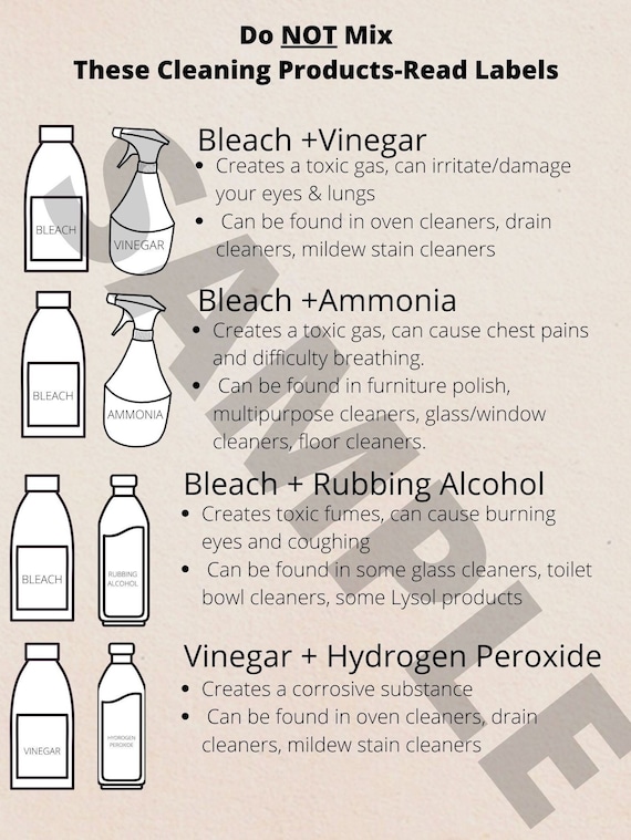 Cleaning Product Safety Chart. Cleaning Chemicals That Etsy