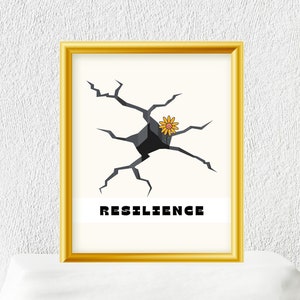 Resilience Manifestation Print wall art decor, Resilience Poster Teamwork quotes, Inspirational work sign
