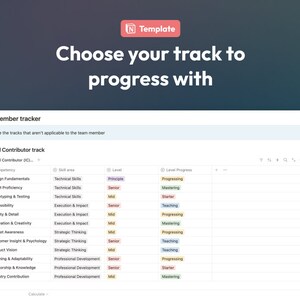 Product Design, UX & UI Career Development Tracker Notion Template - Etsy