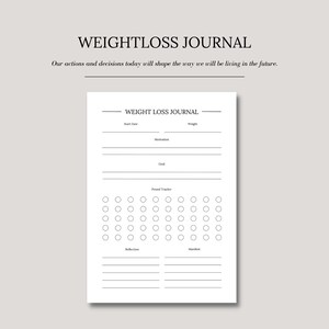 WEIGHT LOSS PLANNER, Monthly Weight Loss Journal Printable, Weight In Chart, Fitness Goal Planner, Pound Tracker, Motivation & Reflection
