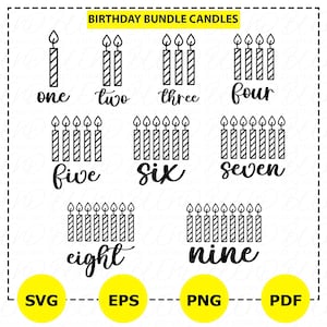 Geburtstagskerzen Bundles svg, Kerze Geburtstag svg, Geburtstags-Shirt svg, Erster Geburtstag svg, Cricut, Kerze Clipart, Geburtstag Png, Zahlen 1-9
