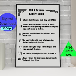 Puede incluir: Un póster imprimible en blanco y negro con el texto "TOP 7 Firearm Safety Rules" y una lista de reglas para la seguridad de las armas de fuego. El póster está enmarcado en un marco blanco y tiene un fondo verde con las palabras "PNG, JPEG, SVG" en texto blanco.