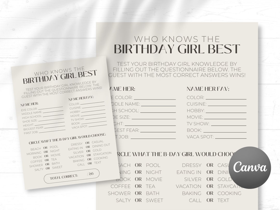 Who Knows the Birthday Girl Best Birthday Party - Etsy