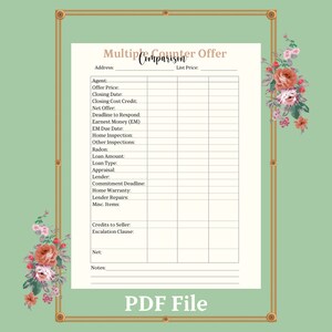 May include: A printable multiple counter offer comparison sheet with fields for address, agent, offer price, closing date, closing cost credit, net offer, deadline to respond, earnest money, EM due date, home inspection, other inspections, radon, loan amount, loan type, appraisal, lender, commitment deadline, home warranty, lender repairs, misc. items, credits to seller, escalation clause, net, notes, and list price. The sheet is decorated with floral designs.