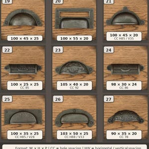 Tiradores y manijas de cajón estilo concha – Herrajes para gabinetes de hierro fundido, 27 diseños vintage imagen 6