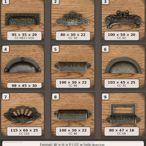 Tiradores y manijas de cajón estilo concha – Herrajes para gabinetes de hierro fundido, 27 diseños vintage imagen 4
