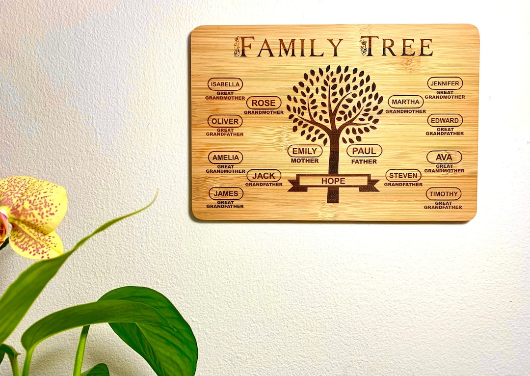 Family Tree Wall Hanging Family Tree Sign Personalized Gift for Kids
