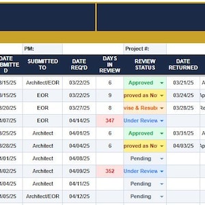 Puede incluir: Una hoja de cálculo detallada con el encabezado "AAJPS" y "Project Solutions". El documento es un Registro de seguimiento y control de envíos, con columnas para detalles del proyecto, fechas y estados de revisión. La combinación de colores es principalmente blanca, azul y dorada.