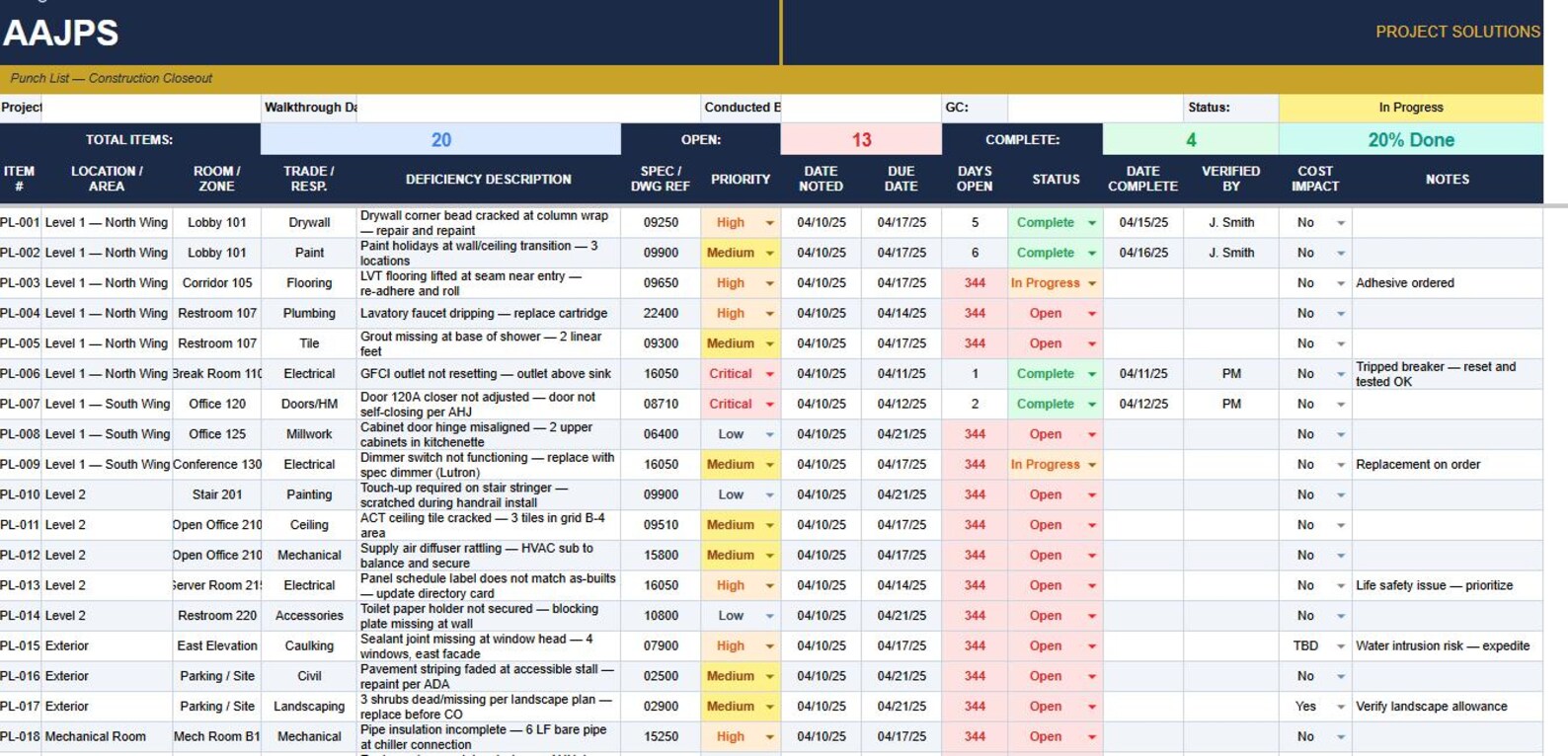 Construction Punch List Tracker: Deficiency Documentation Tool - Etsy
