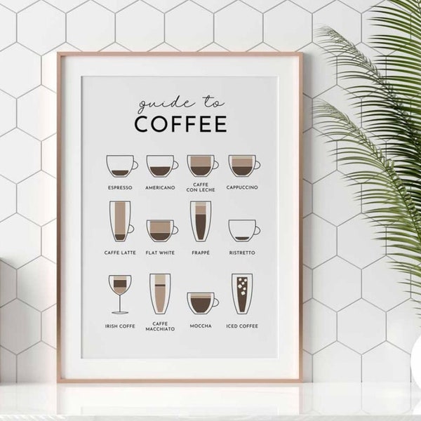 Coffee Guide digital print, Coffee Lover gift, Kitchen printable, Beige kitchen wall art print, Digital download Coffee Guide print, poster