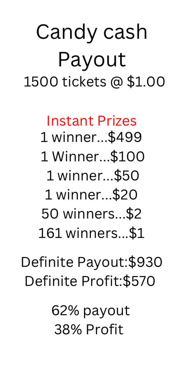 1500 Pull Tabs Candy Cash 5 Window Etsy