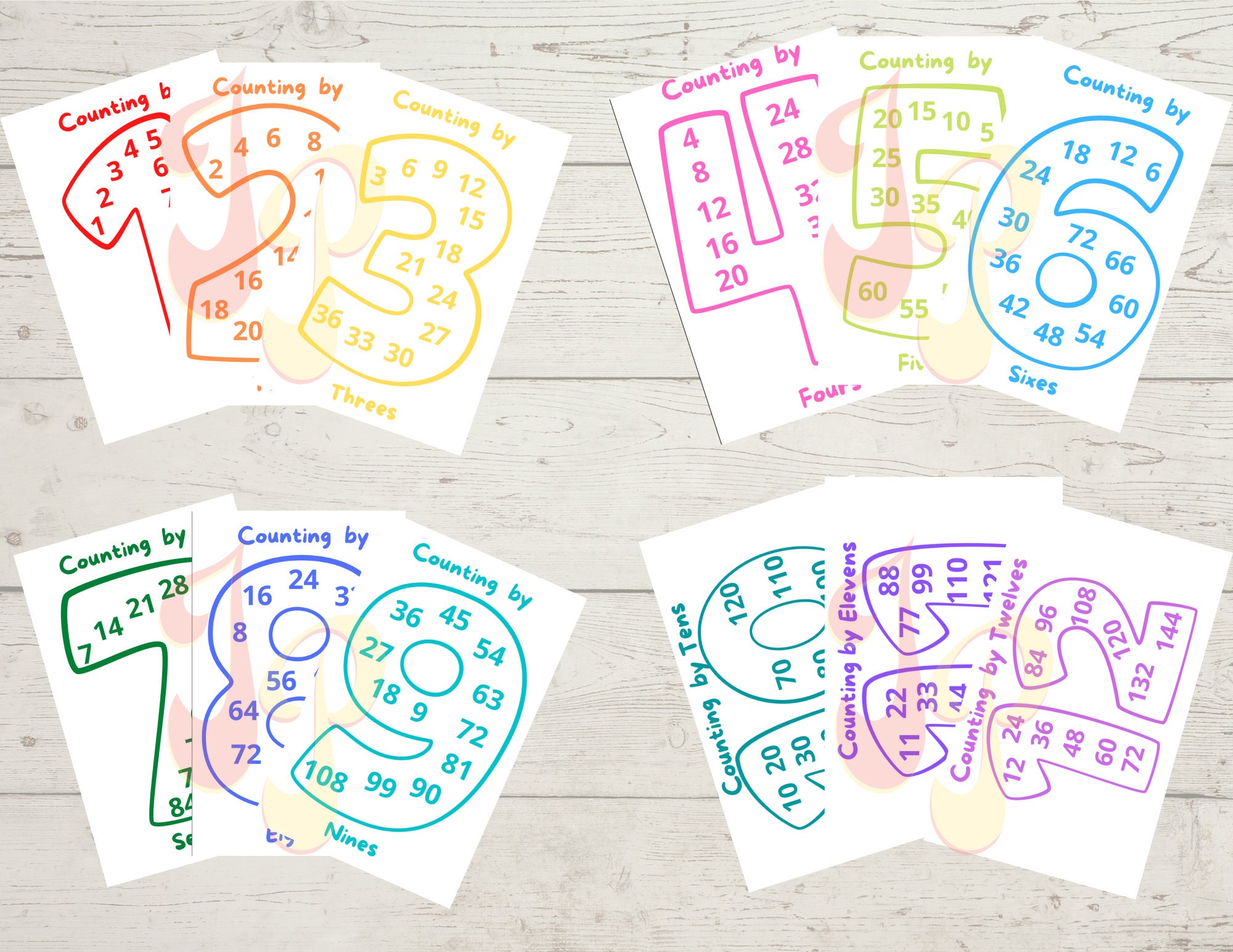 Multiplication and Division Flash Cards 1 - 12 , With Skip Counting ...