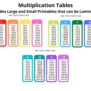 Multiplication Bundle - 108 Printable Pages (updated) - Etsy