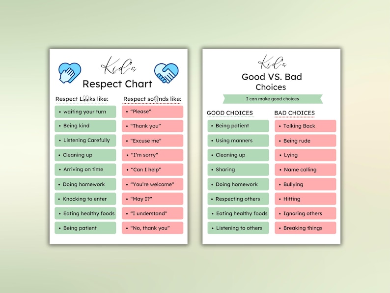 Kids Behavior Bundle Charts Consequence Behavior Contract Template ...