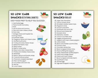 Gestational Diabetes Food List Bundle Maternity Nutrition